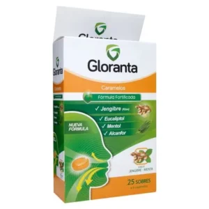 GLORANTA CARAMELOS CON HEDERA HELIX SABOR JENGIBRE Y MENTA SOBRE X4 UNIDADES